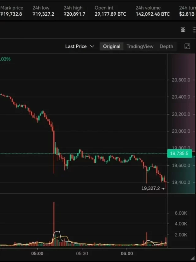 Bitcoin, ether, dogecoin gain while Solana, Unsiwap fall. Check cryptocurrency prices today