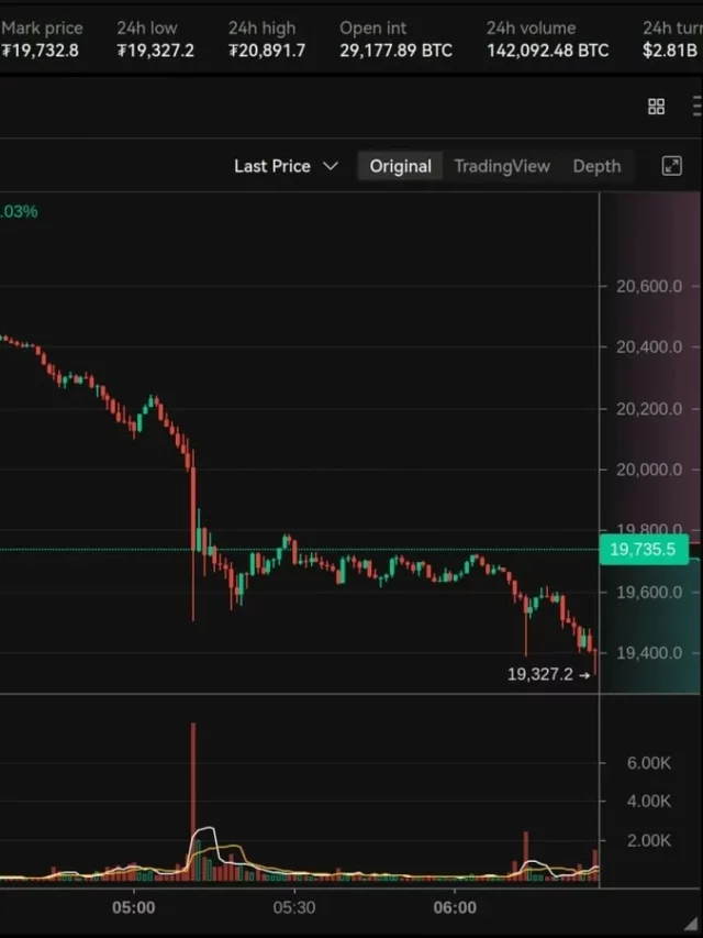 Binance-FTX