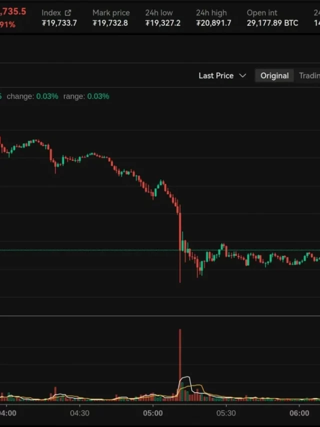 Binance-FTX